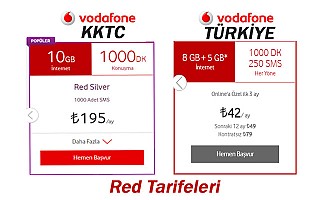 TELSİM, Türkiye’den neredeyse 5 kat daha pahalı!