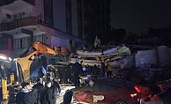 Türkiye#39;de 10 ili 7.4#39;lük deprem vurdu!